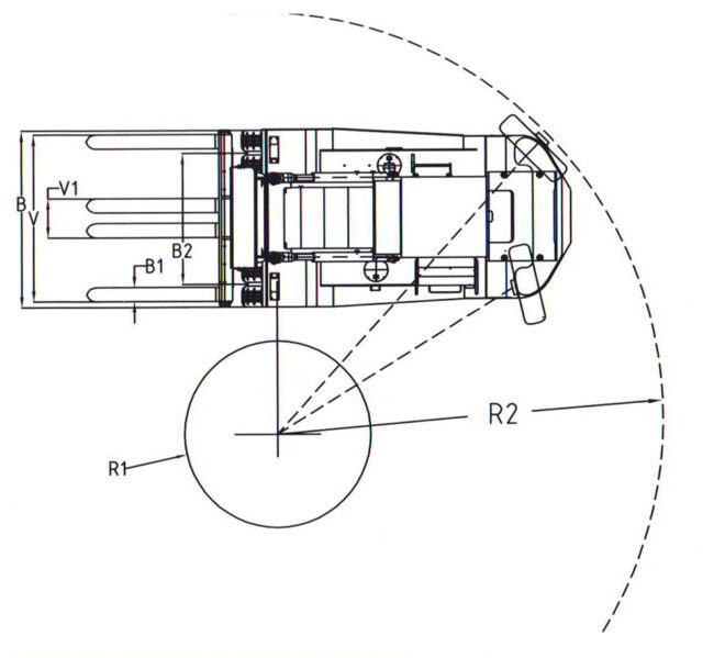 High Quality Heavy 10 Ton Diesel Forklift Truck Manufacturers in ...